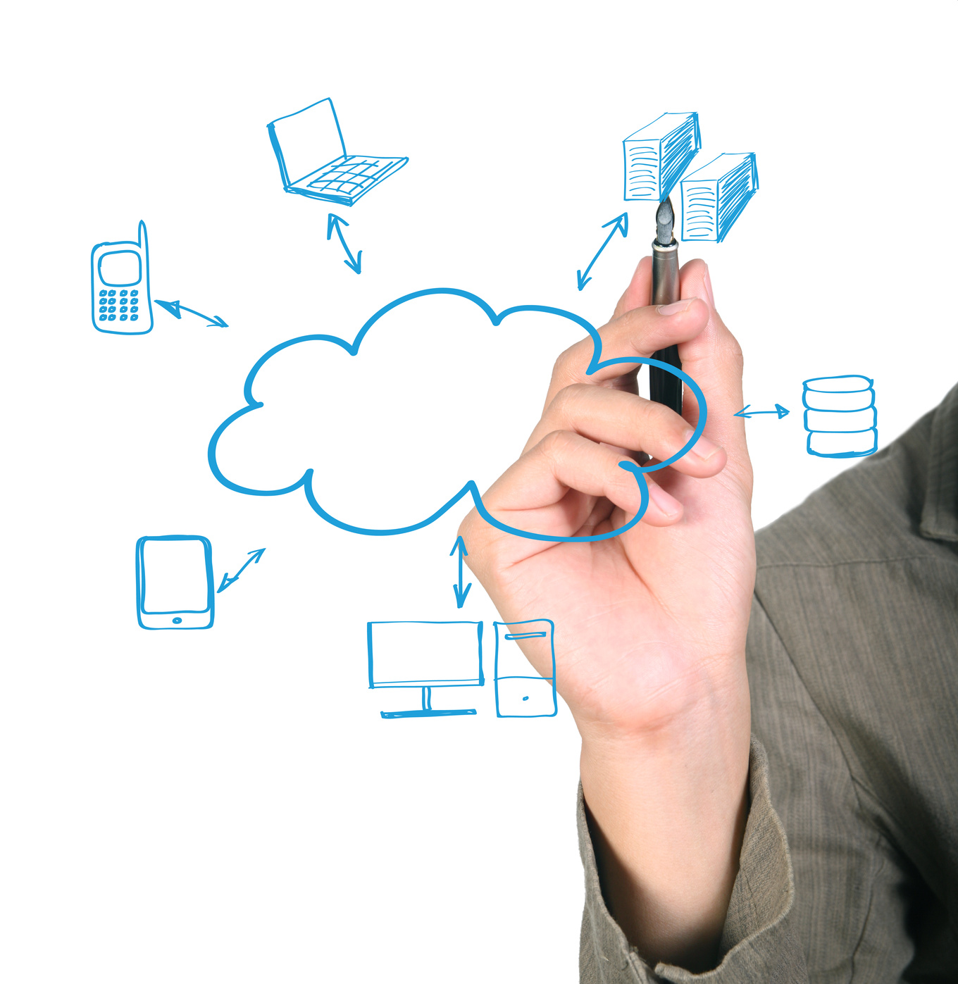 Cloud computing can help education