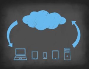 System cloud-computing drawn on blackboard.