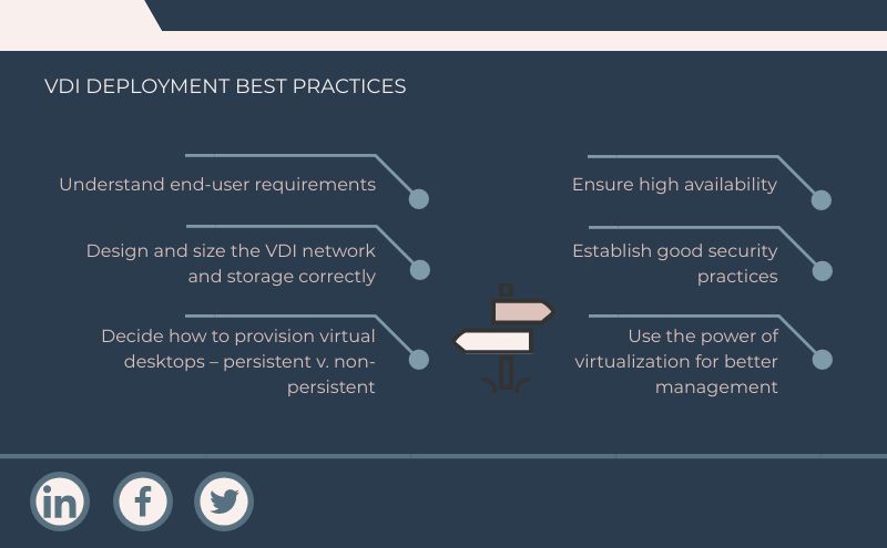 best practices for an efficient implementation