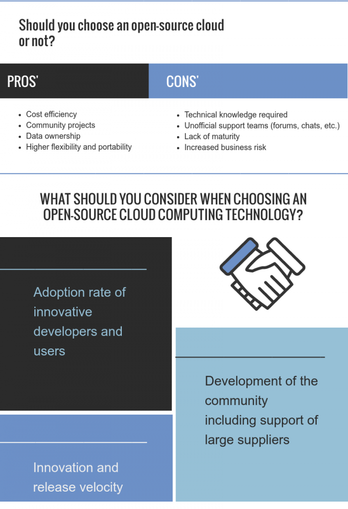 the pros and cons of open-source cloud solution and what to consider when choosing the right one