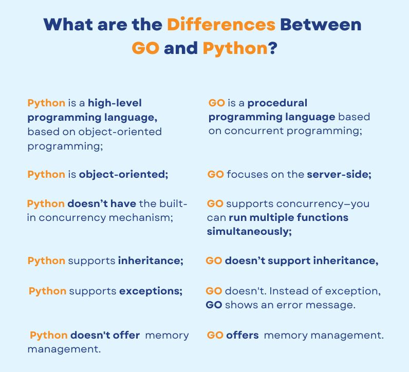 Go vs Python