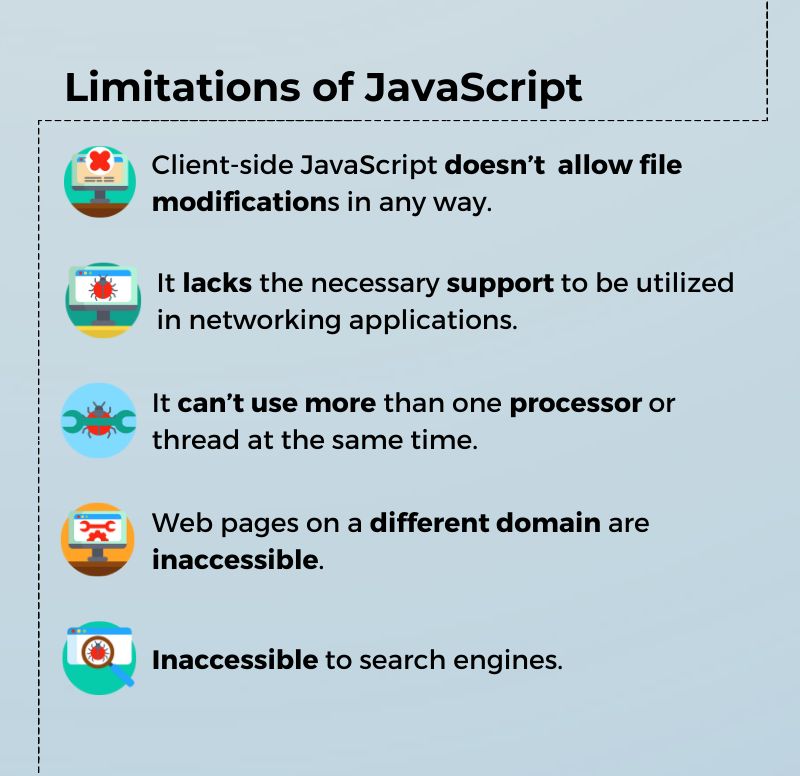 JavaScript programming