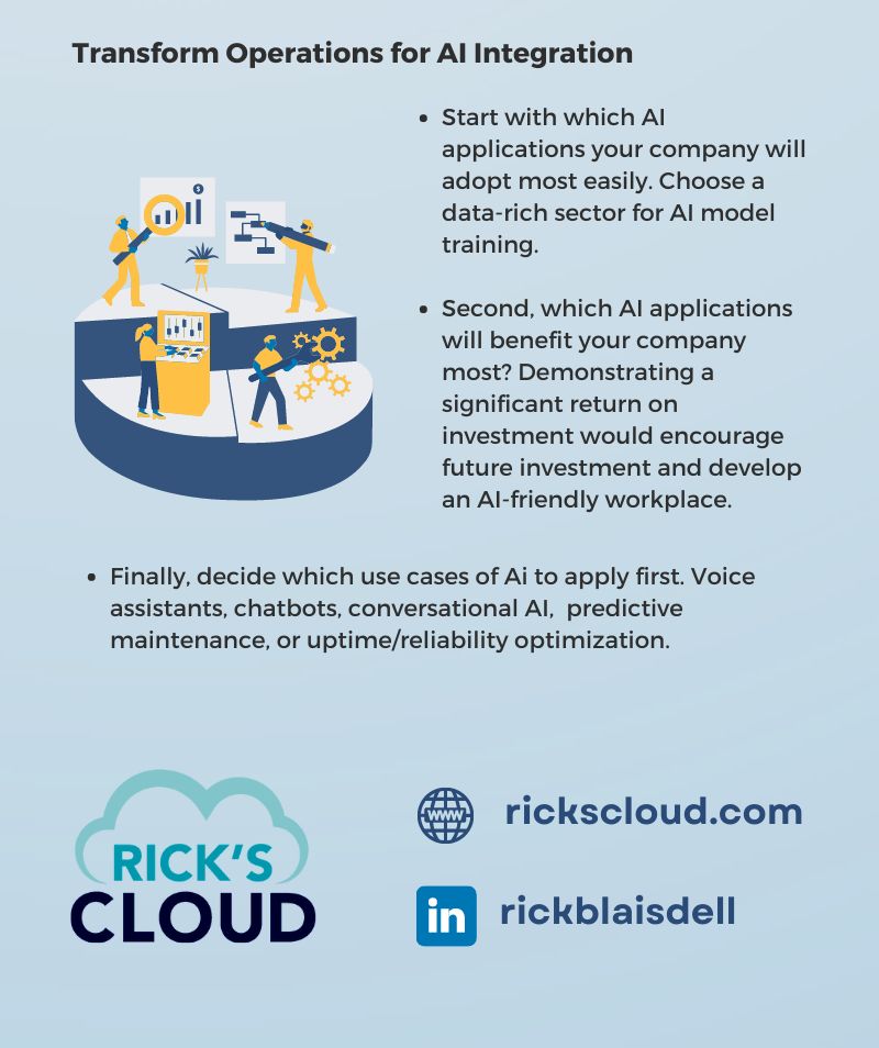 Implement AI in Your Organization