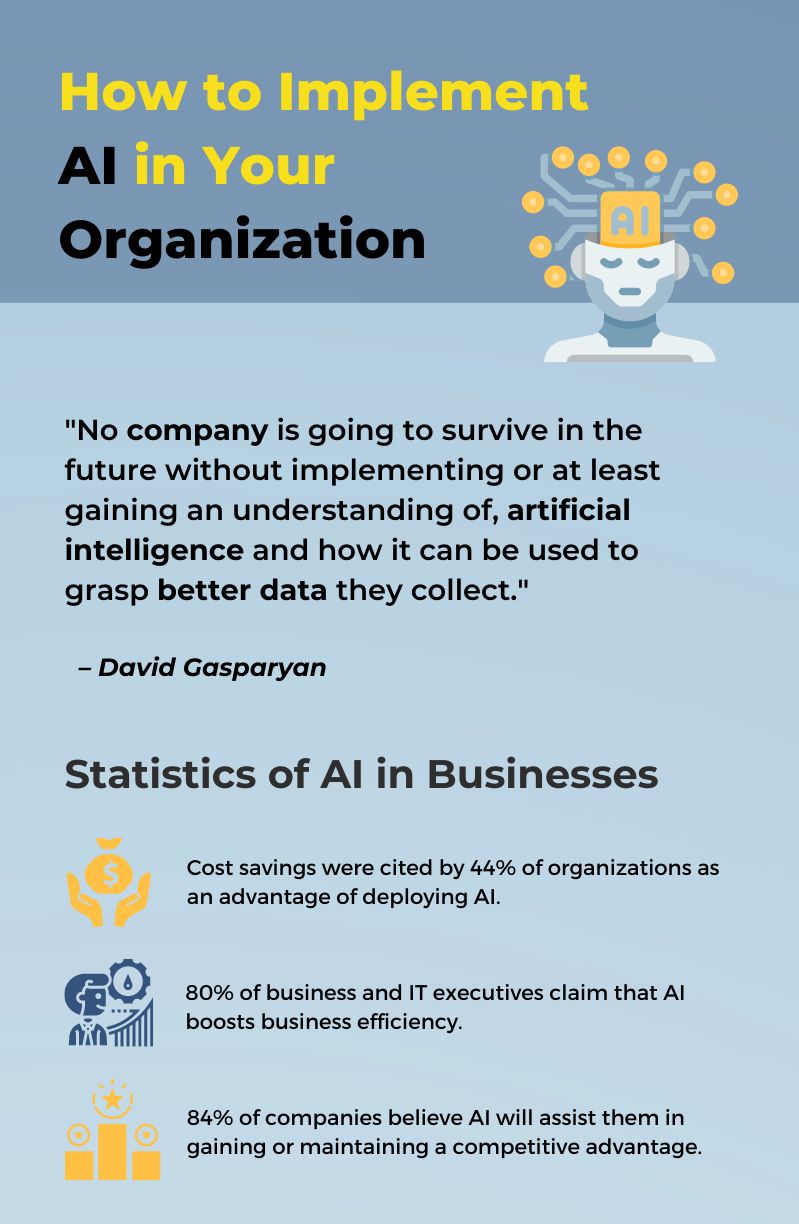 How to Implement AI in Your Organization