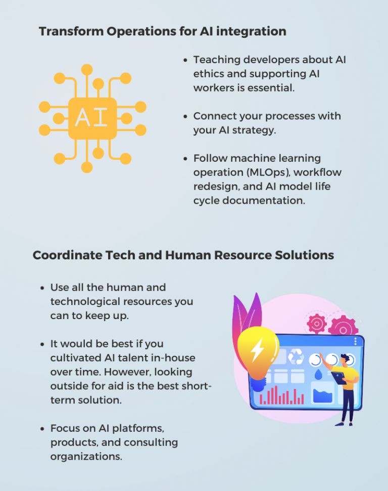 How to implement ai in your organization rick s cloud